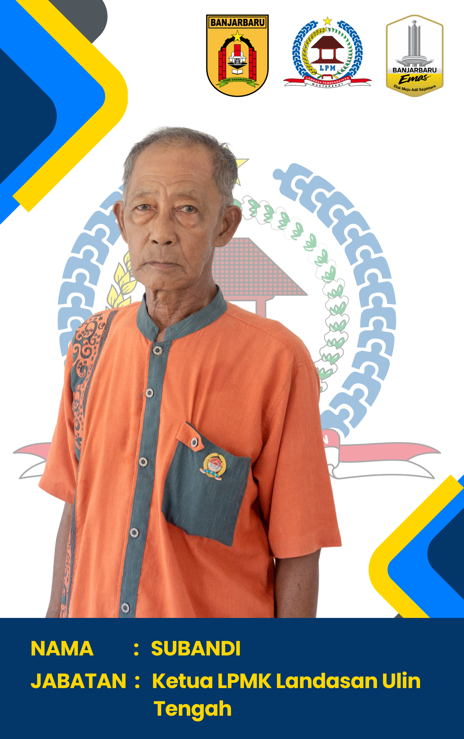 Subandi